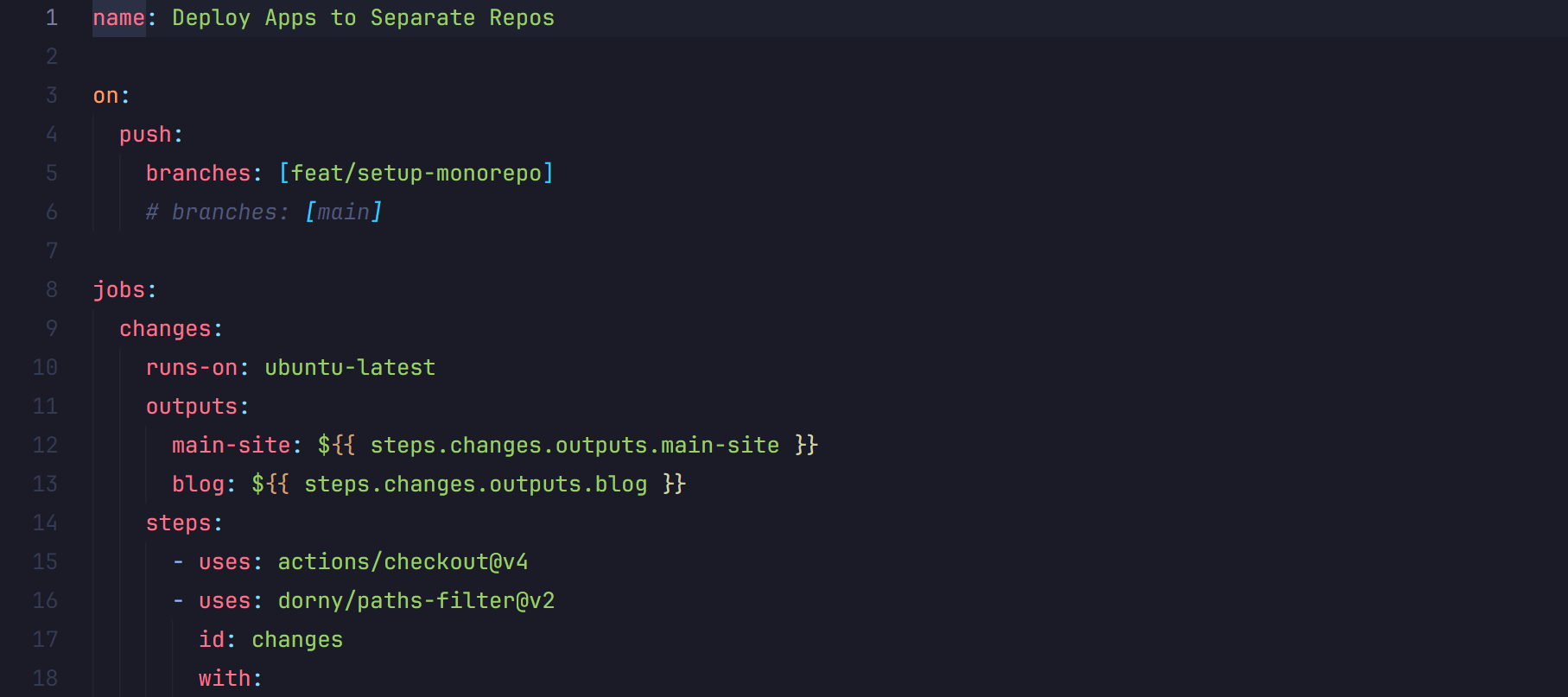 Architecture de déploiement